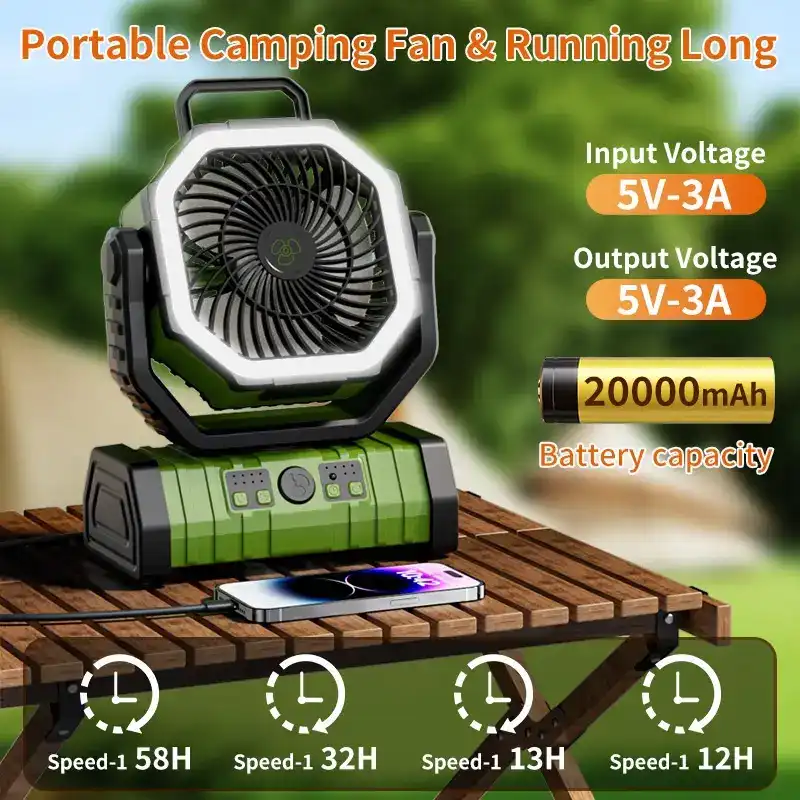 68.2.5.2 Ventilador recargable